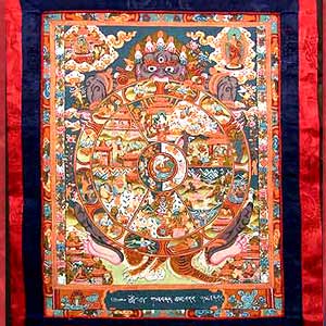 Wheel of Life Thangka Painting
