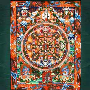 Vajrakaliya Mandala Thangka Painting