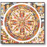 Medicine Buddha Mandala Thangka Painting