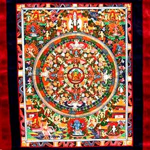 Thangka Paintings